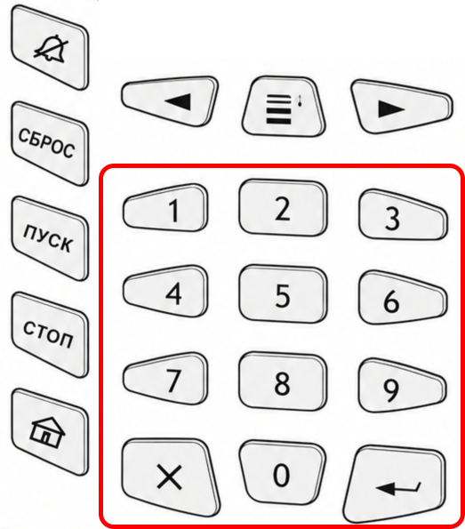 Шаг 2: Введите PIN-код