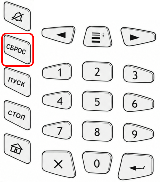 Шаг 4: Снова нажмите «СБРОС»