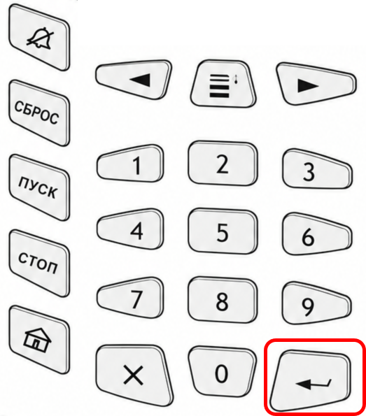 Шаг 5: Подтвердите сброс